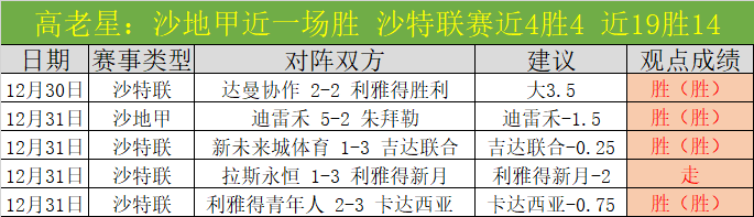 山城风云中,的霹雳英雄,对决,世界杯投注,2026世界杯,投注技巧,赛事分析,最佳赔率