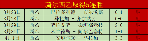 德约科维奇,梅西之子赠,分鼓舞,世界杯投注,2026世界杯,投注技巧,赛事分析,最佳赔率