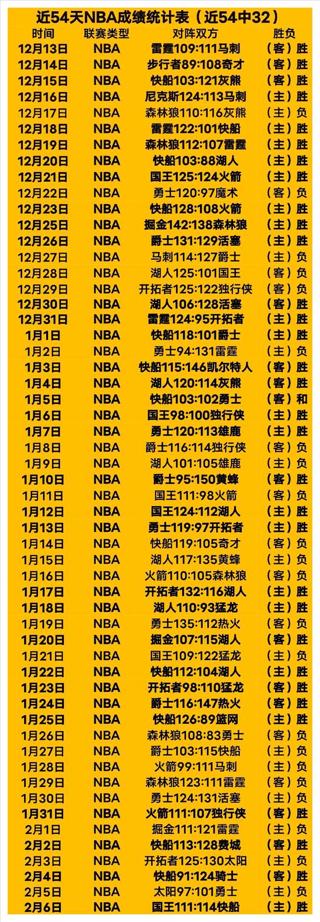 国少,亚预赛,大胜马尔代,世界杯投注,2026世界杯,投注技巧,赛事分析,最佳赔率