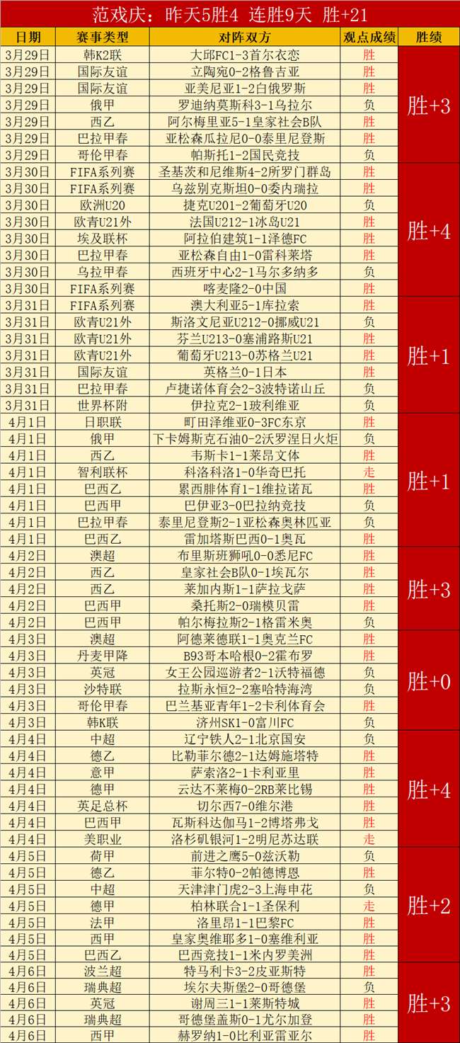 索菲亚,与佩特罗鲁,日友谊赛,世界杯投注,2026世界杯,投注技巧,赛事分析,最佳赔率
