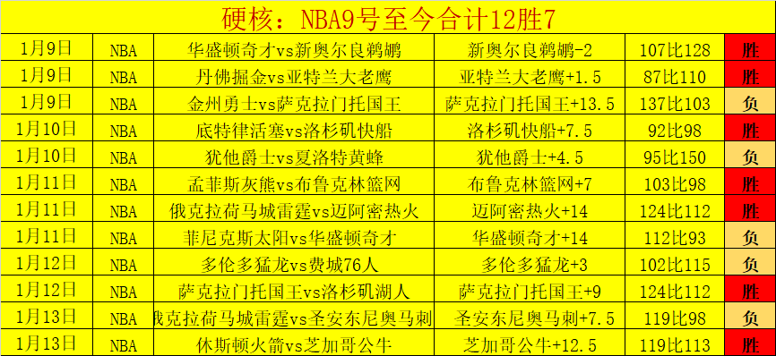 索菲亚,与佩特罗鲁,日友谊赛,世界杯投注,2026世界杯,投注技巧,赛事分析,最佳赔率