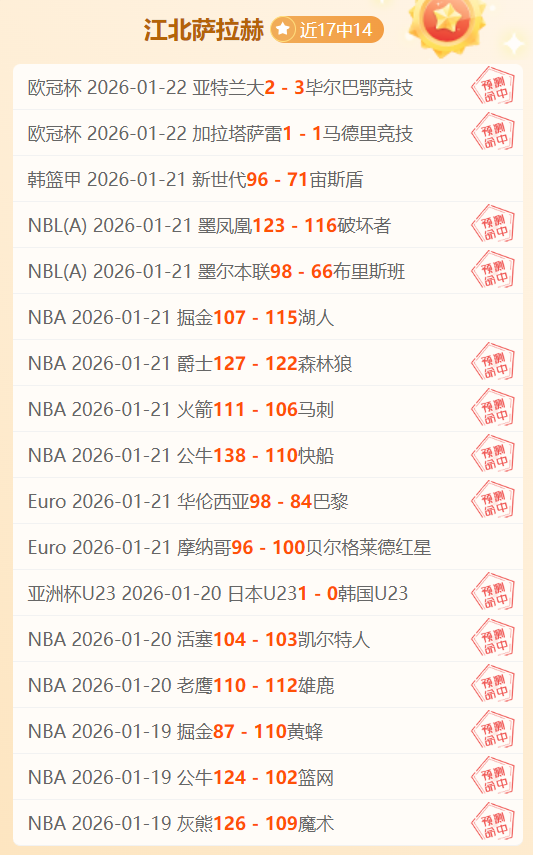 美职业焦点,战数据解析,期大乐透专,世界杯投注,2026世界杯,投注技巧,赛事分析,最佳赔率