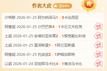 独家解读,深度解析赛,事得分与胜,世界杯投注,2026世界杯,投注技巧,赛事分析,最佳赔率