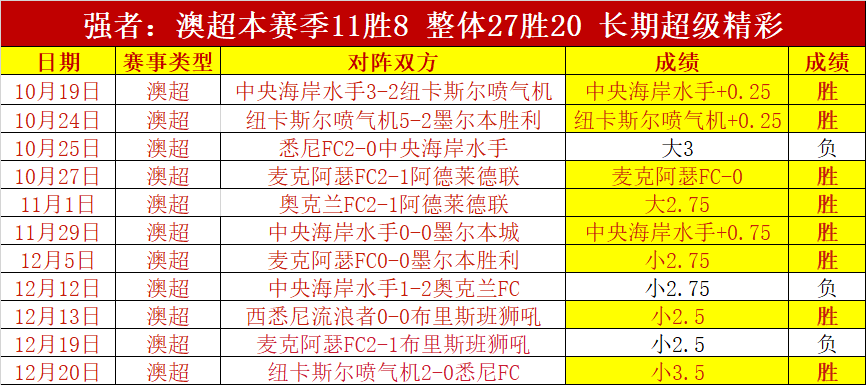 杜兰特分享,应对单挑防,守秘诀,世界杯投注,2026世界杯,投注技巧,赛事分析,最佳赔率
