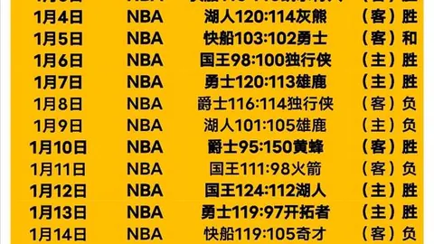 [图]国少U17亚预赛9-0大胜马尔代夫，全场狂攻如潮