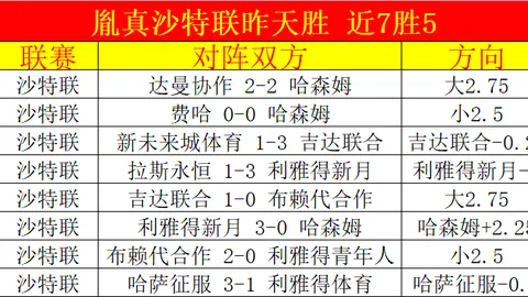大乐透期号专家推荐分析：威超精选11胜8，策略独特